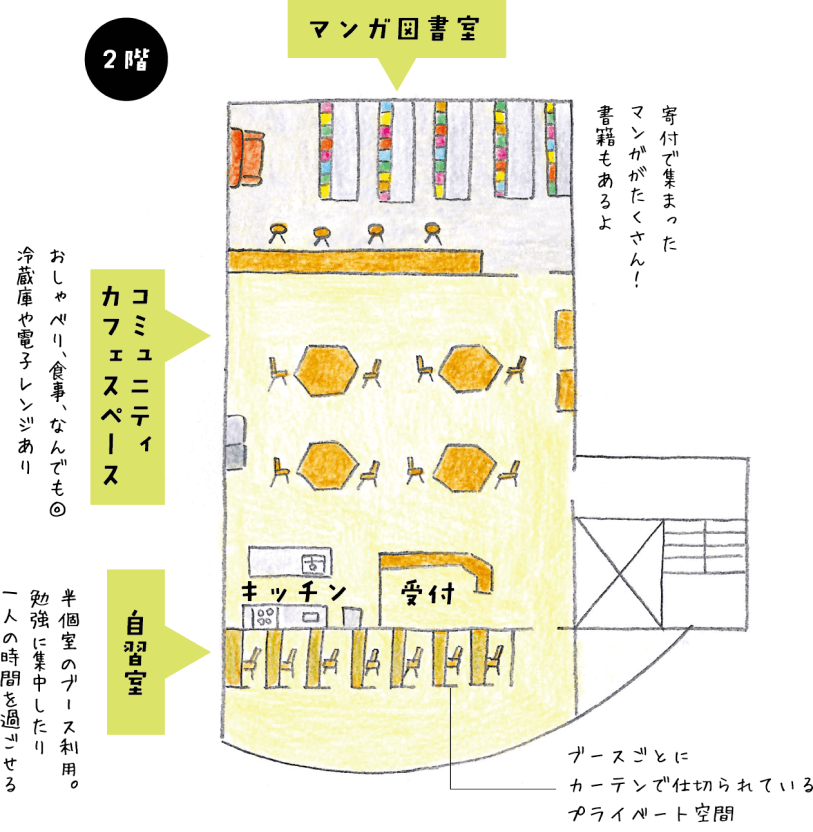 わじまティーンラボ内のマップ