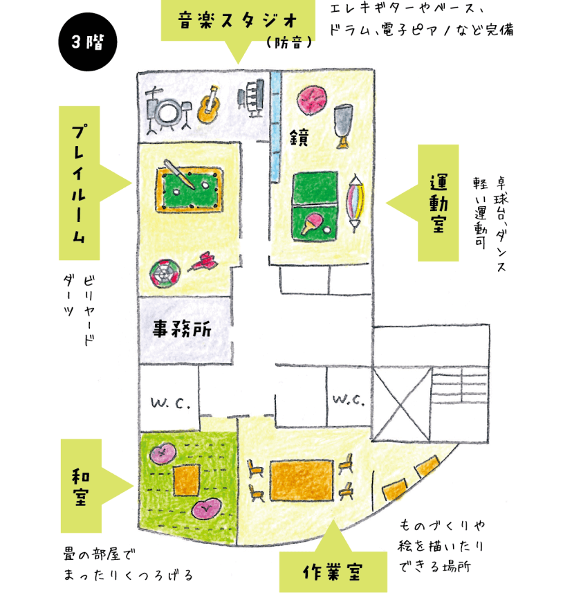 わじまティーンラボ内のマップ